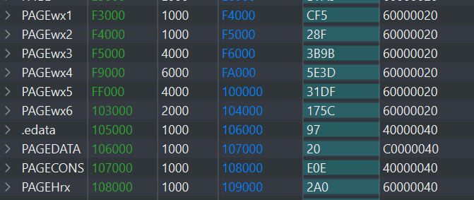 cover image for article